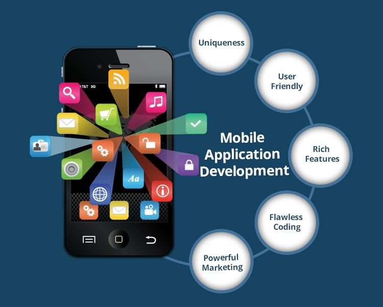 Leading Local App Development Firm in Maharashtra – Talentrise Technokrate