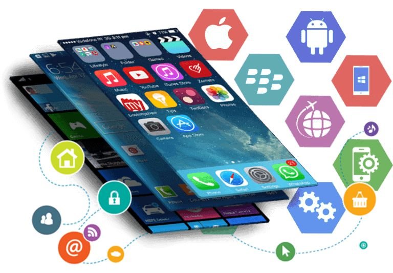 Hybrid Mobile App Development Experts in Nagpur – Talentrise Technokrate