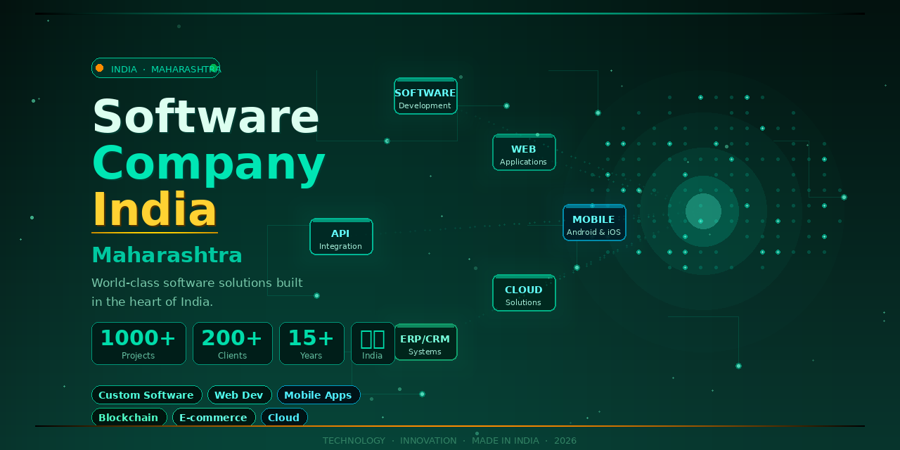 Top Software Companies in India — Maharashtra