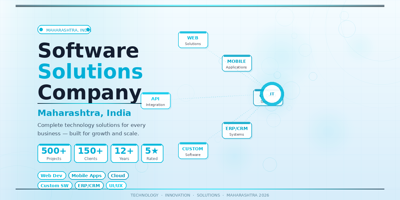 Top Software Solutions Companies in Maharashtra, India