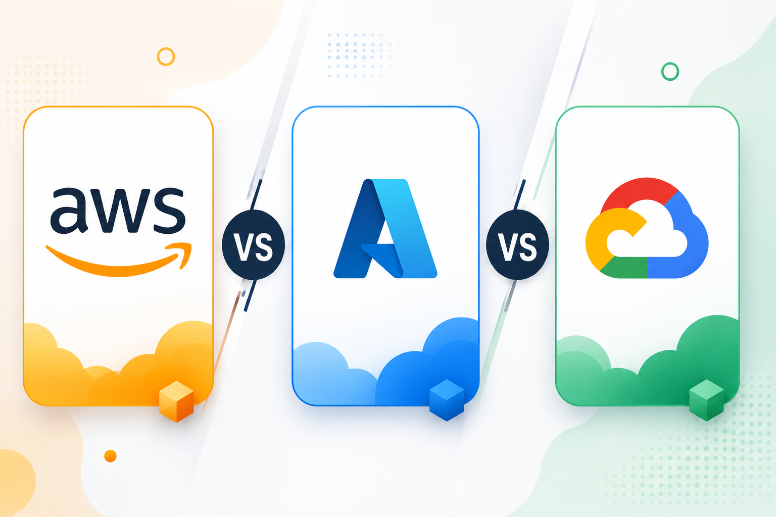 AWS Azure Google Cloud | Best Cloud for Small Business